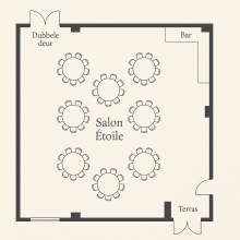 Plattegrond Salon Étoile Château du Rêve